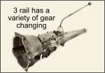 Ford gearboxes